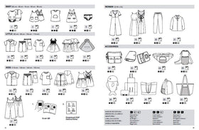 Rivista Travel Postcards - 0