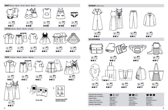 Rivista Travel Postcards