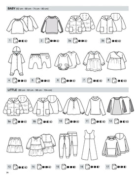 Rivista Textures - 0