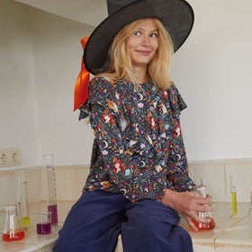 Ecoviscosa Alchemists - 0